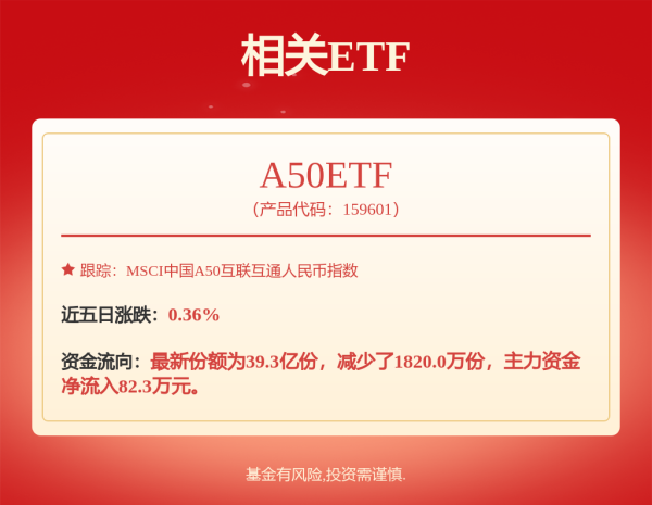 配资炒股知识 重磅来了！就在今天